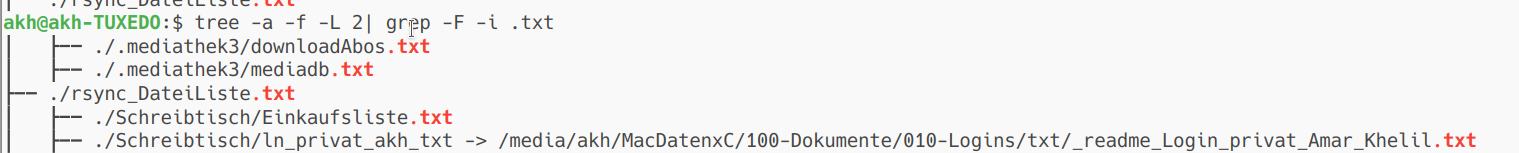 Linux cmd tree -a -f -L